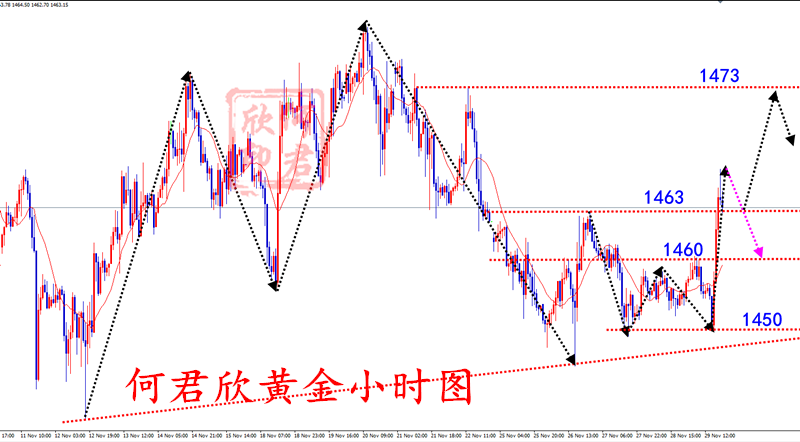 QQ截图20191130180807.png
