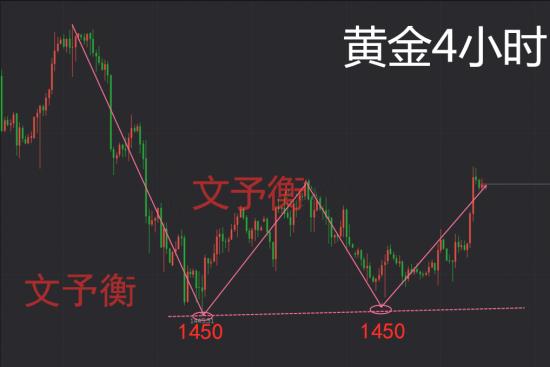 QQ图片20191204091137.png