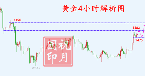 黄金.png