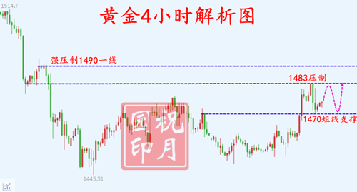 黄金.png