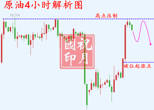 原油.png
