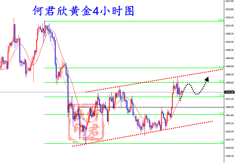 QQ截图20191205101632.png