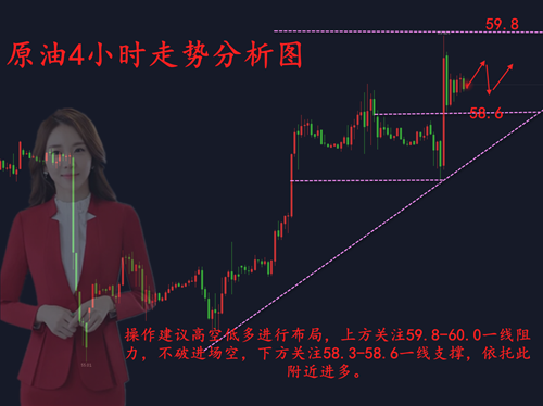 1575714105153271.png 12.7原油.png