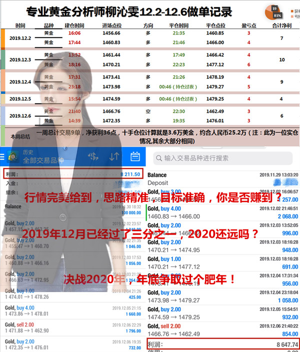 1575882806882246.jpg 12.8总结图.jpg
