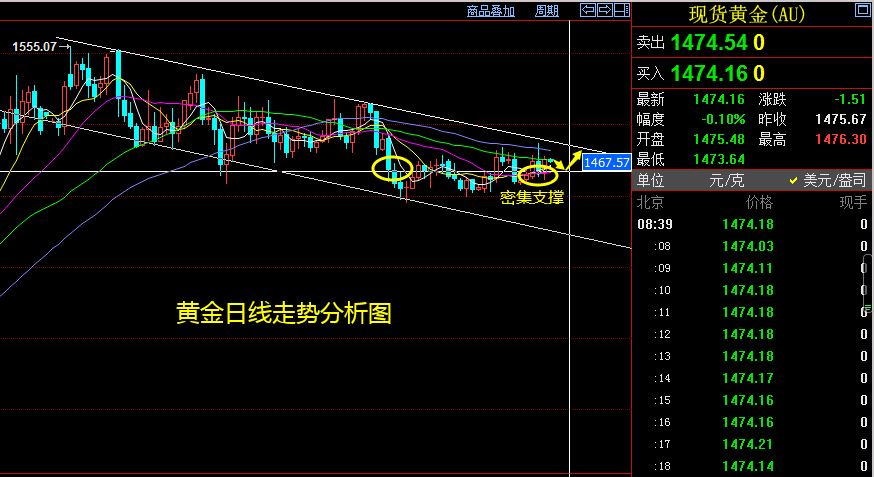 黄金.png