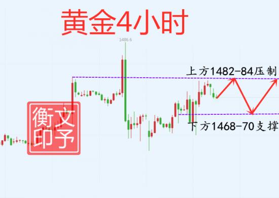 4小时.png