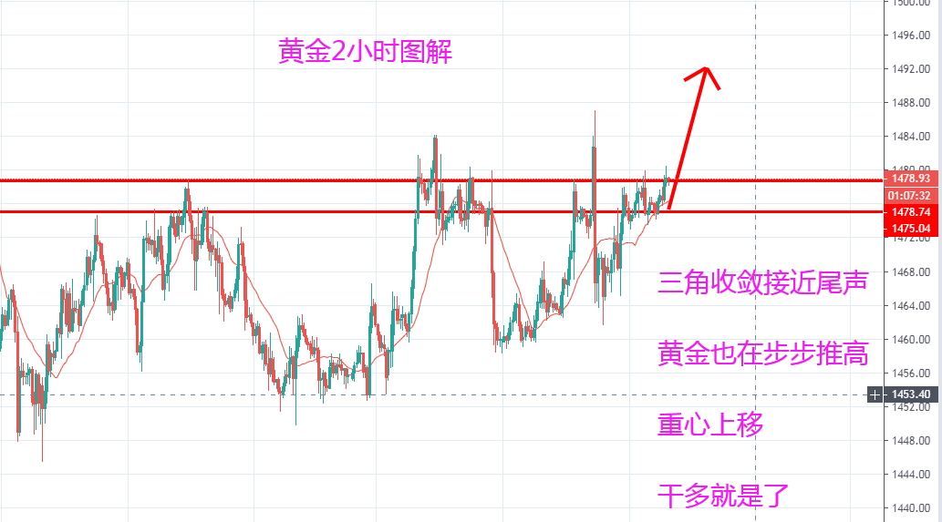 QQ截图20191217205323.png