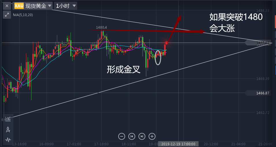 QQ图片20191219101926.png