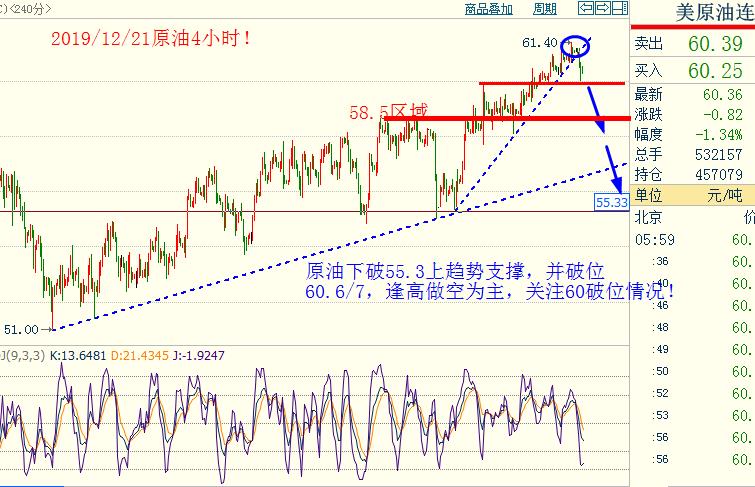 原油4小时.jpg