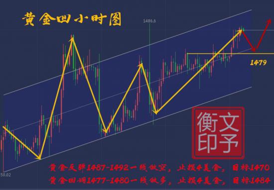 4小时2.png