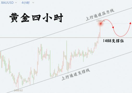 4xiaos.png