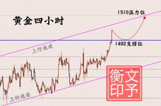 12.26 4小时.png