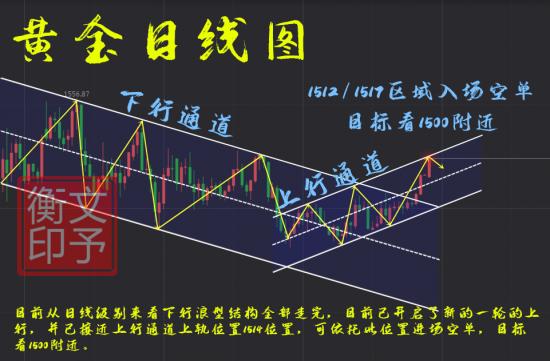 12.27 4小时.png
