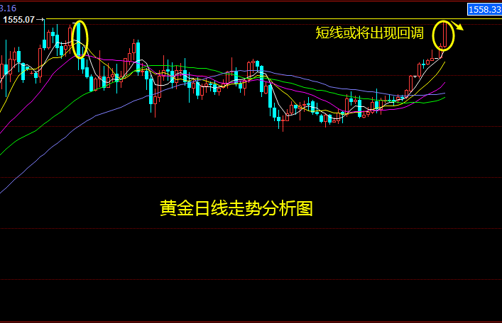 黄金.png