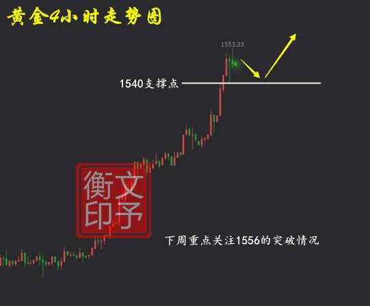 1.4 4小时.png