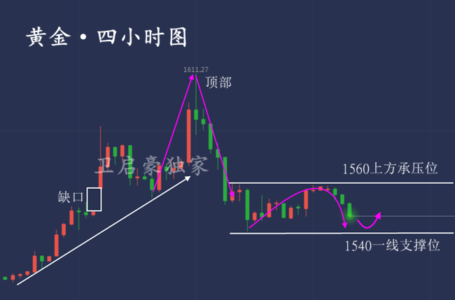 QQ截图20200113171221.png