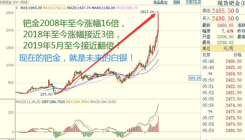 钯金.jpg