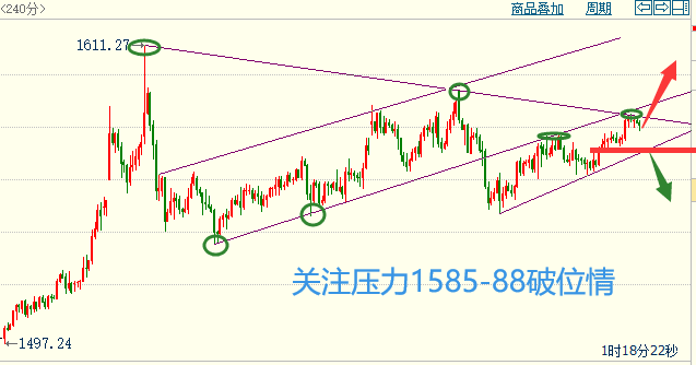 黄金4.png