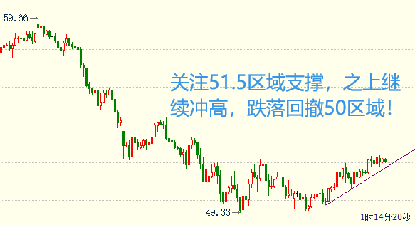 原油4.png