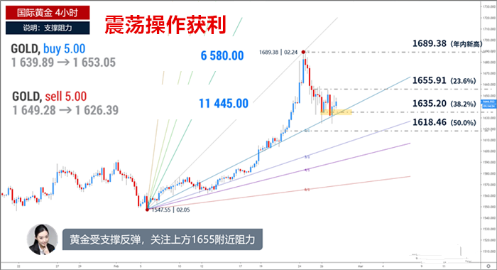 周四4小时_副本.png
