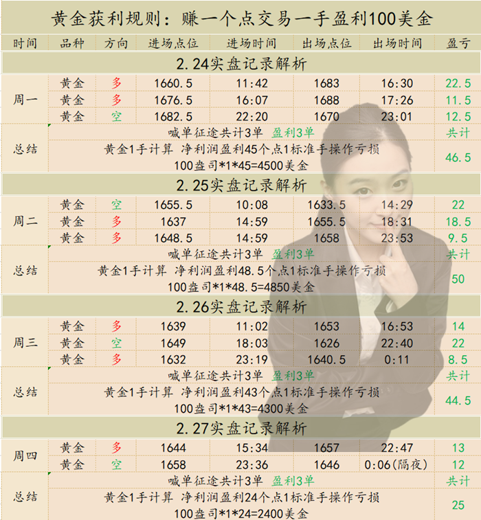 周五前盈利_副本.png
