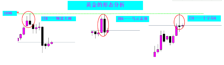 3.4行情.png