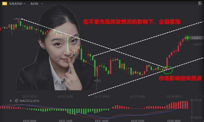 周三自画图_副本.png