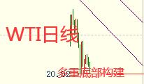 日线.jpg