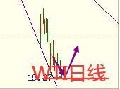 日线.jpg
