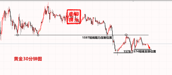4.2黄金.png