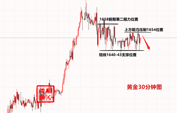 4.9黄金.png