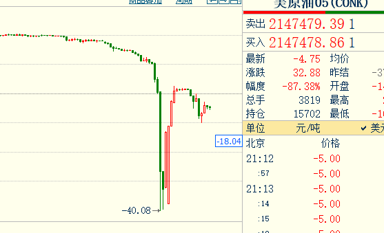 原油复制.png