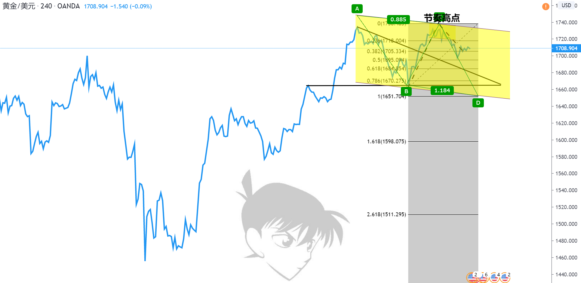 黄金_副本.png