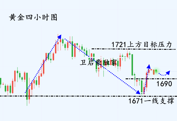 QQ图片20200504151535.png