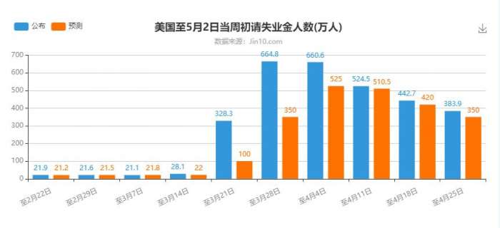 初请.jpg