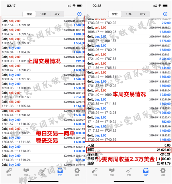 一周仓位2.png