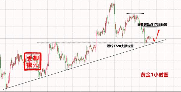 微信截图_20200522122259.png