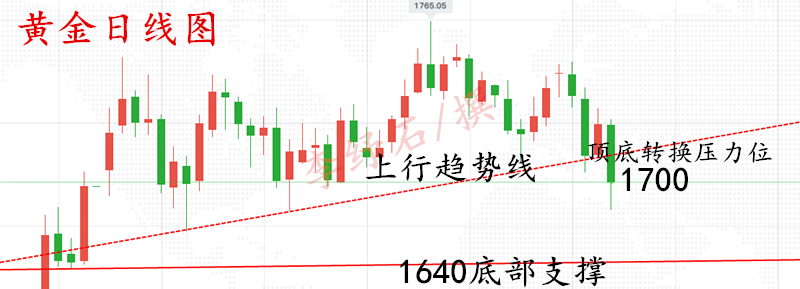 李人口数量_中国四大姓氏:李姓人口最多,张姓没出一个皇帝,刘姓出了66位