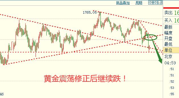 黄金4.jpg