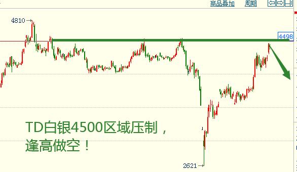 TD白银.jpg