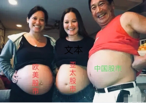 中国股市.png