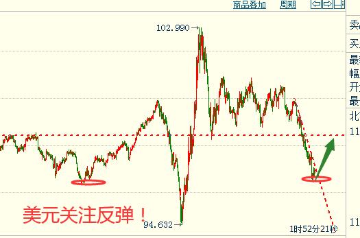 美元.jpg
