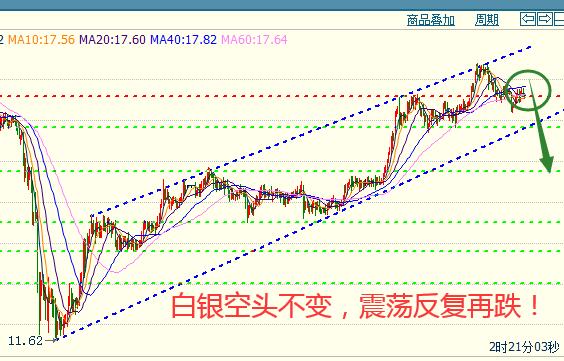 白银4小时.jpg