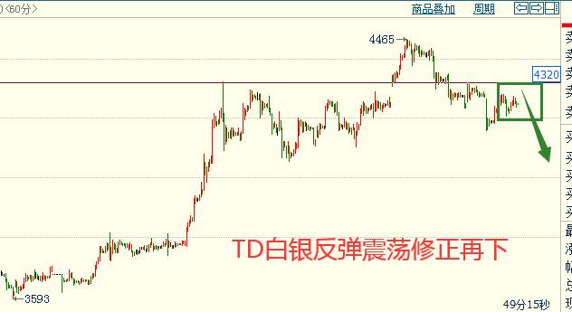 白银TD1小时.jpg