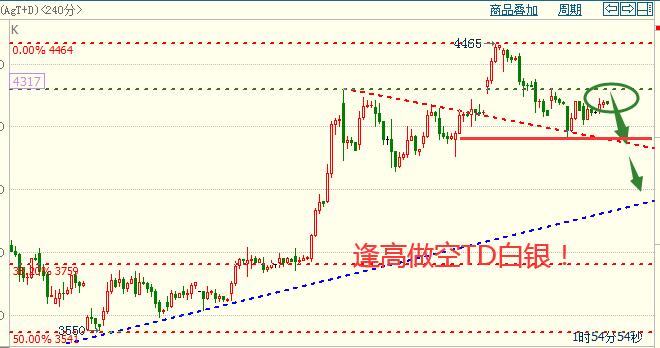 TD白银1.jpg