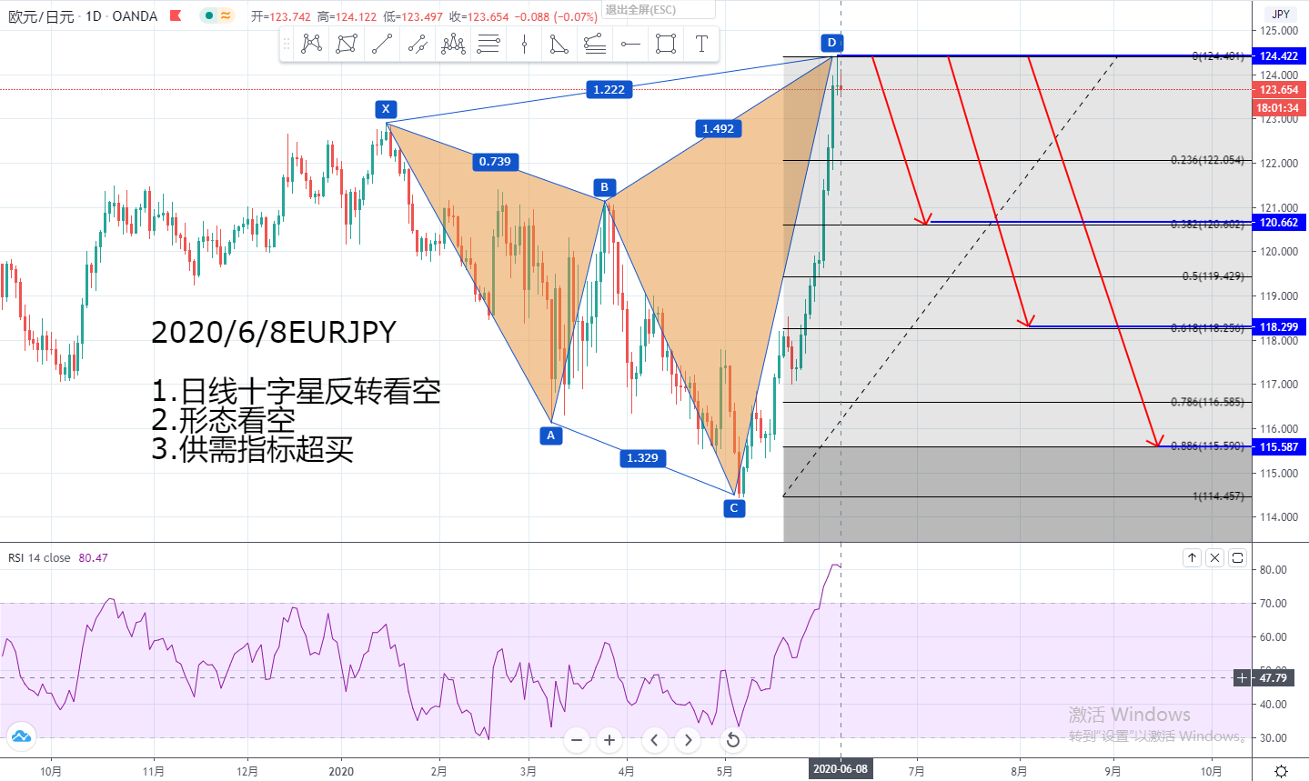 EURJPY1.png
