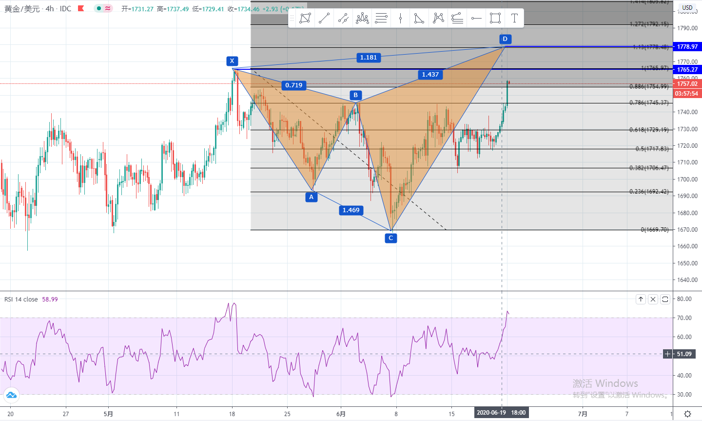 XAUUSD.png