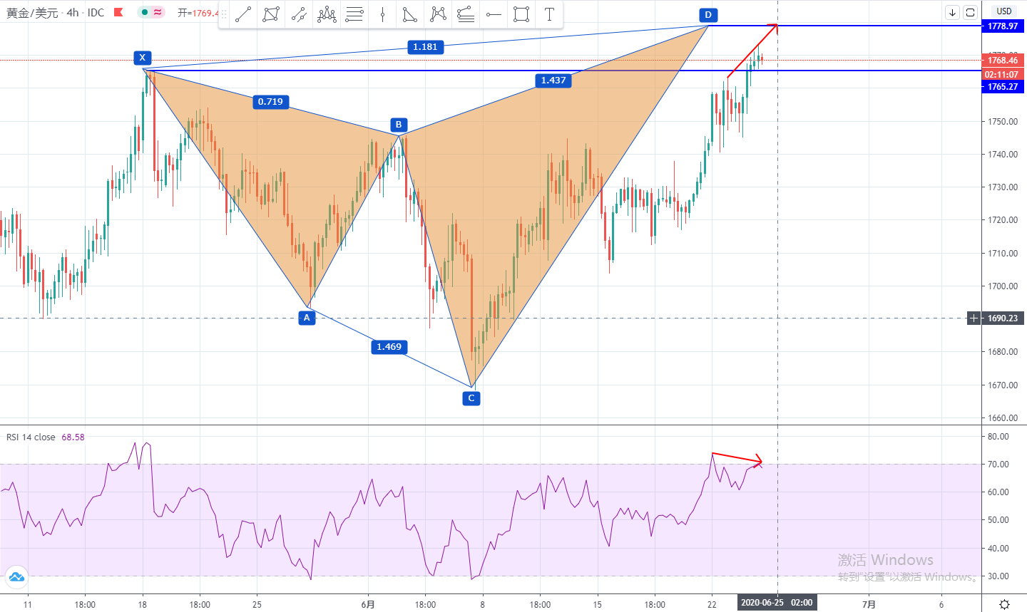 XAUUSD.jpg