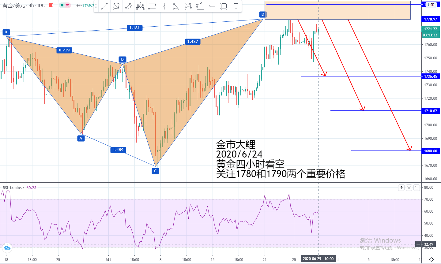 XAUUSD.jpg