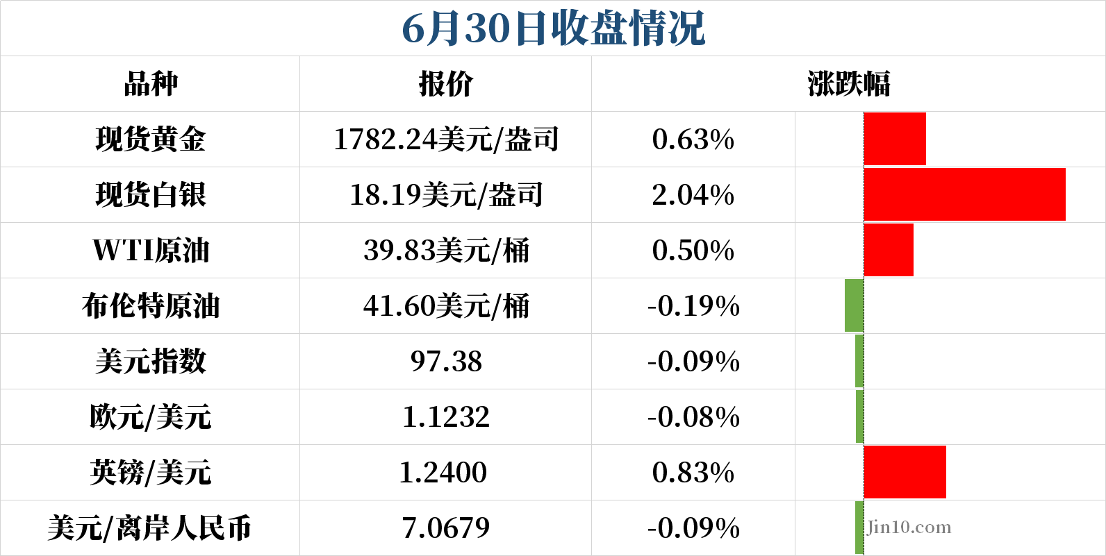 昨日收盘.png